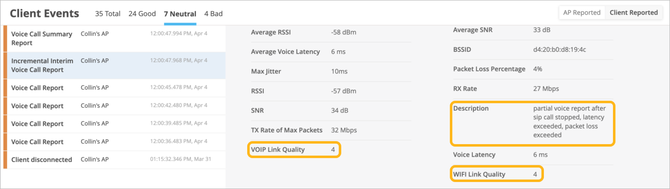 Dashboard interface for monitoring client events in a network, summarizing 35 events categorized as good, neutral, or bad. Includes event details with timestamps, access points, and types, alongside performance metrics like RSSI, latency, jitter, and packet loss. Notes issues affecting VoIP and Wi-Fi quality for troubleshooting.