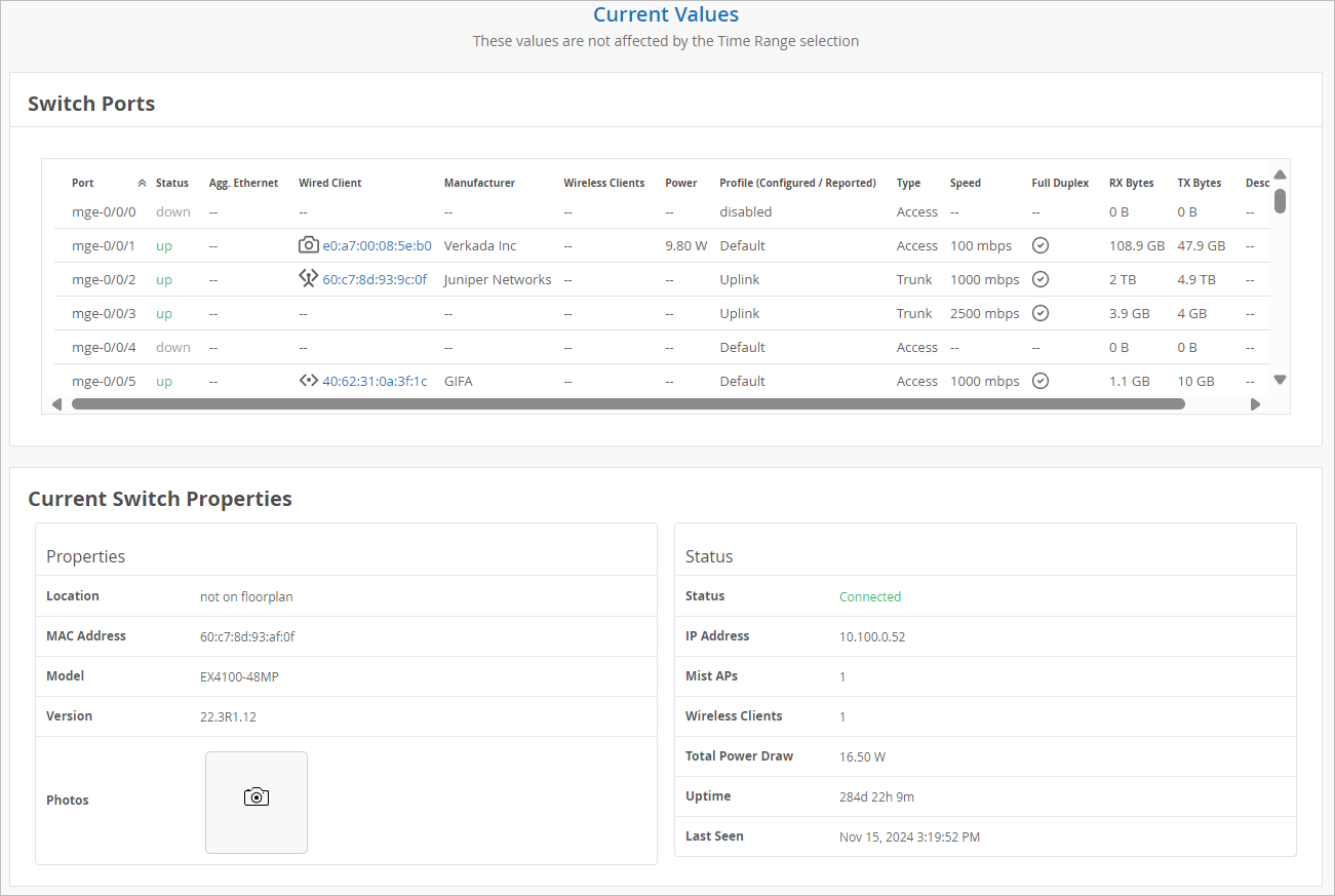 Network management interface displaying switch information, including port details such as status, speed, and power, plus current switch properties like location, MAC address, IP address, uptime, and power consumption.