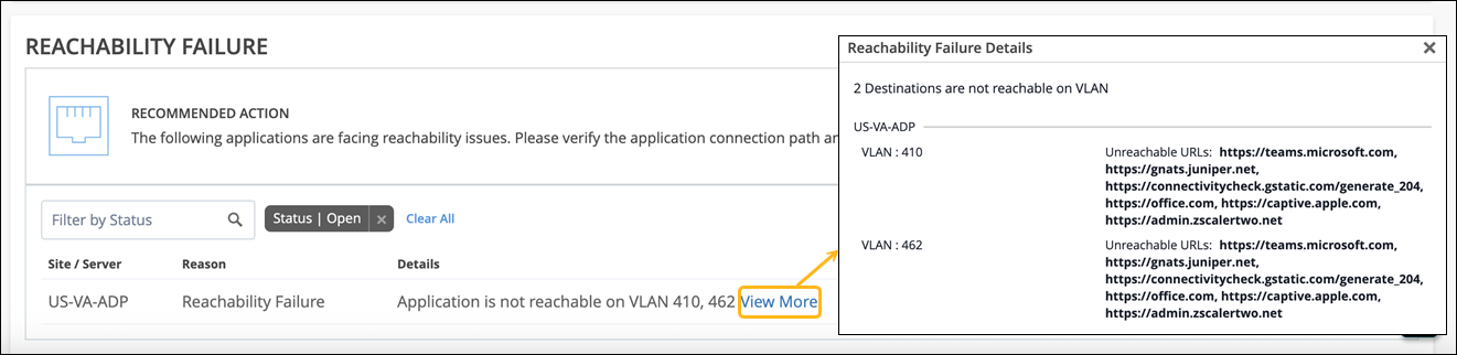Network monitoring interface reporting Reachability Failure for site US-VA-ADP. Application not reachable on VLANs 410 and 462. Suggested action: Verify connection path and network configuration.