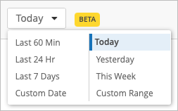 Dropdown menu with date and time range options including Last 60 Min, Last 24 Hr, Last 7 Days, Custom Date, Today highlighted, Yesterday, This Week, and Custom Range. Beta tag displayed.