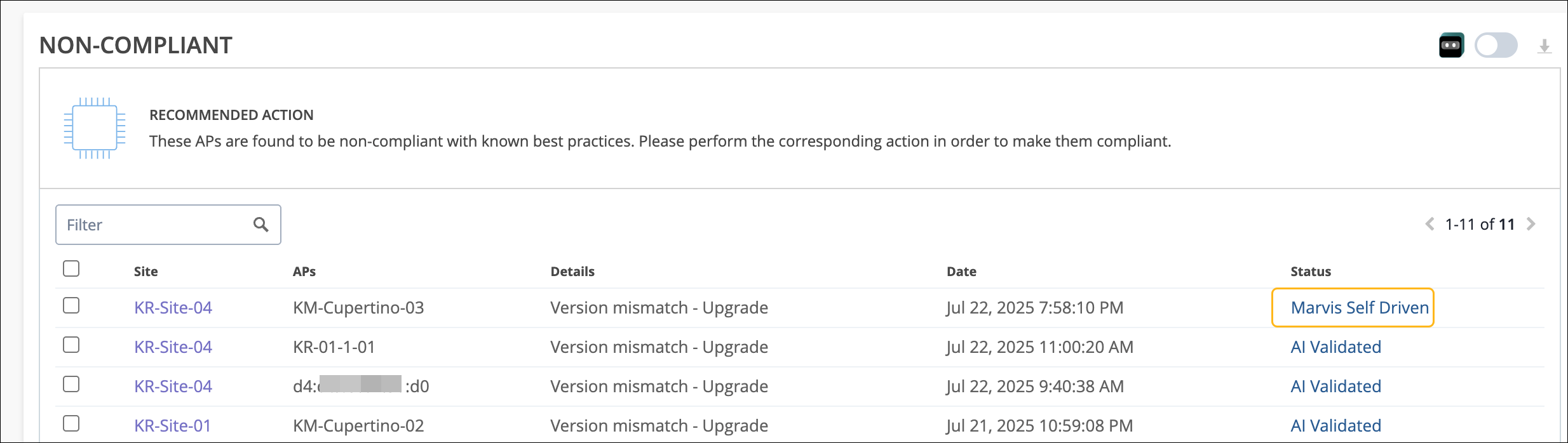 Dashboard labeled NON-COMPLIANT listing Access Points not meeting best practices with site, APs, details, date, and status columns.