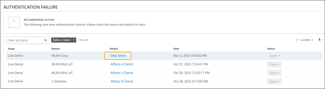 Dashboard titled AUTHENTICATION FAILURE listing sites with authentication issues including scope, reason, details, date, and status, with filter options and recommended actions.