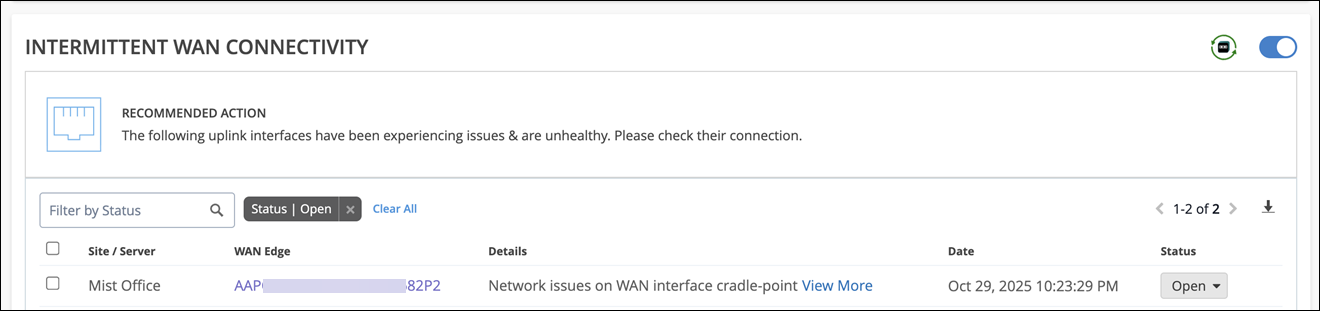 Dashboard showing intermittent WAN connectivity issue at Mist Office. Uplink interfaces unhealthy. Issue logged Oct 29 2025 at 10:23 PM. Status Open.