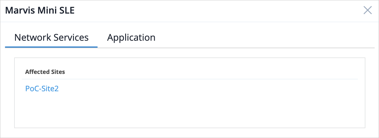 Marvis Mini SLE interface with Network Services tab selected; Affected Sites section lists PoC-Site2 as an affected site.