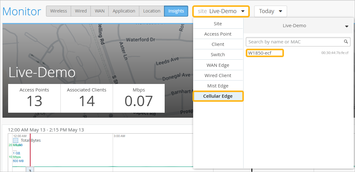 Network monitoring dashboard showing metrics like access points 13, associated clients 14, Mbps 0.07, dropdown for site selection, search bar, navigation menu with Cellular Edge highlighted, graph of data usage over time, and background map with street locations.