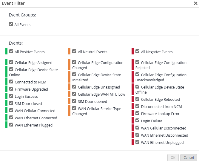 Event Filter configuration window for filtering events by type and severity. Categories include Positive, Neutral, and Negative events with selectable checkboxes. OK and Cancel buttons are at the bottom to confirm or discard changes.