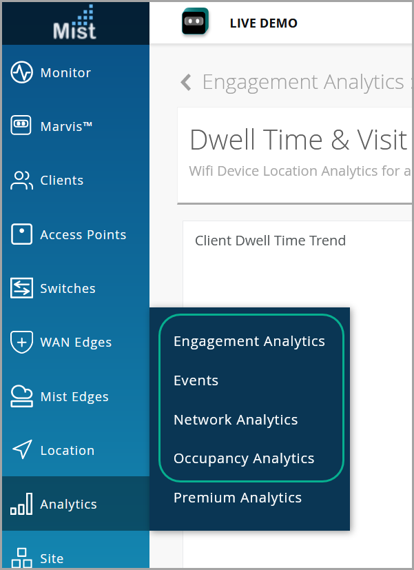 Analytics Dashboards