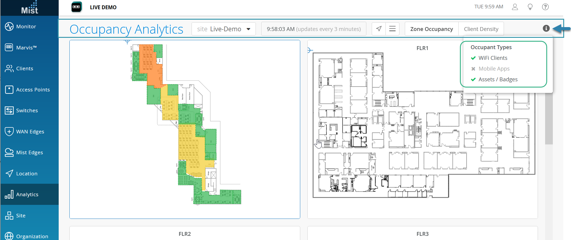 Occupancy Analytics