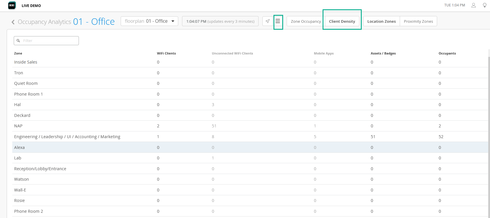 Client Density View as Table
