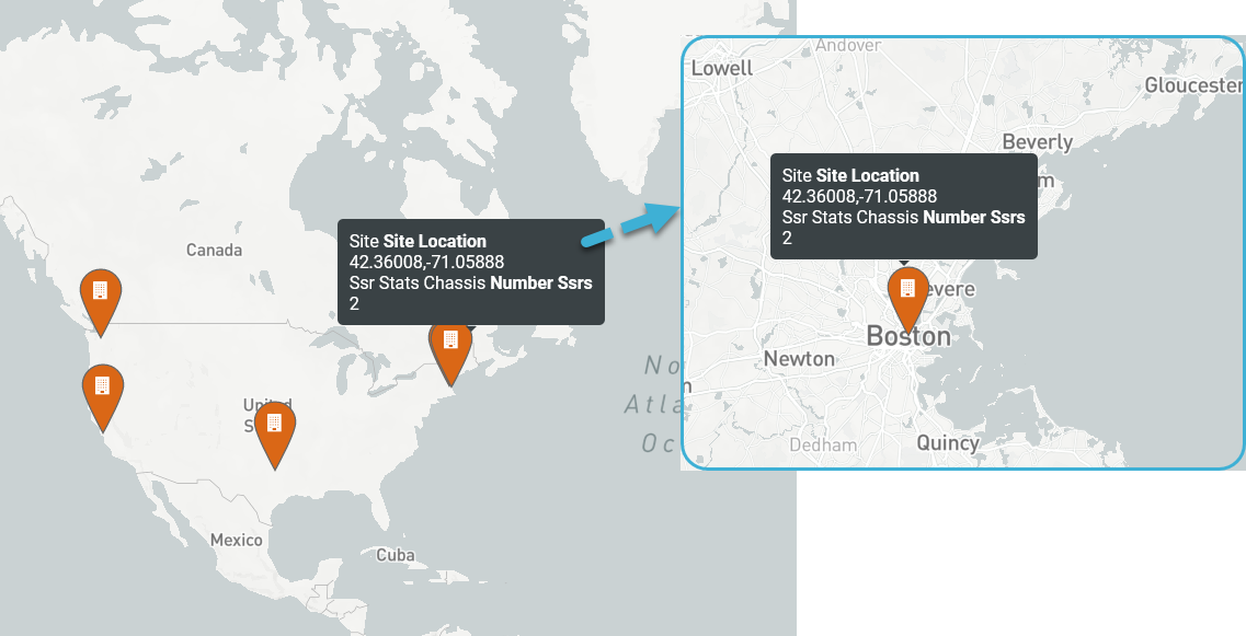 Site Location Details