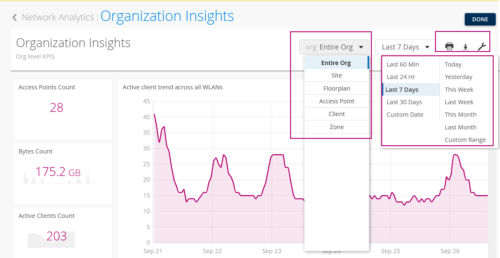 Network Analytics Filter Options