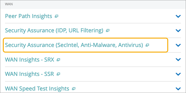 Security Assurance Analytics (SecIntel, Antivirus, Anti-Malware, and Antivirus)