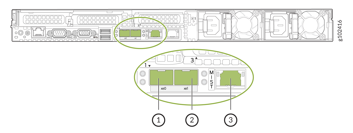 OOBM Port and Data Ports on ME-X5