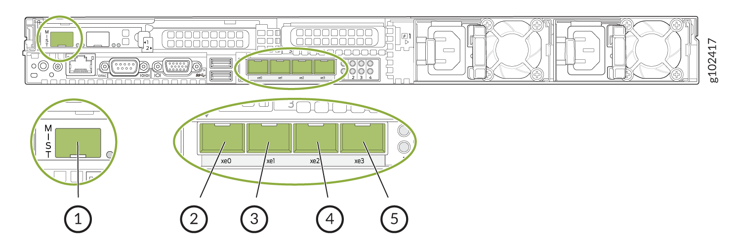 OOBM Port and Data Ports on ME-X5-M and ME-X10