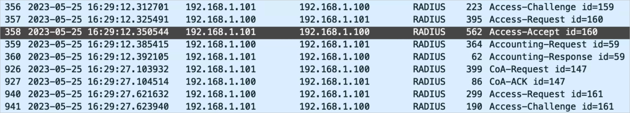 RADIUS Message Flow