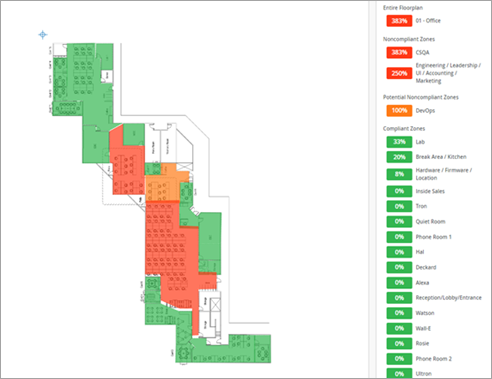 Example of Zone Occupancy visualization