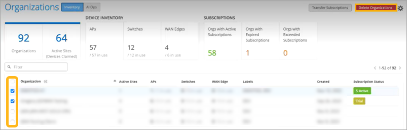 Location of Check Boxes and the Delete Organization Button