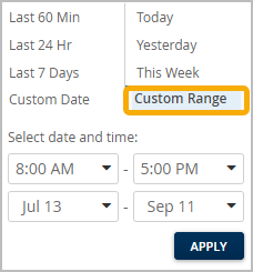 Example: Entering a custom range
