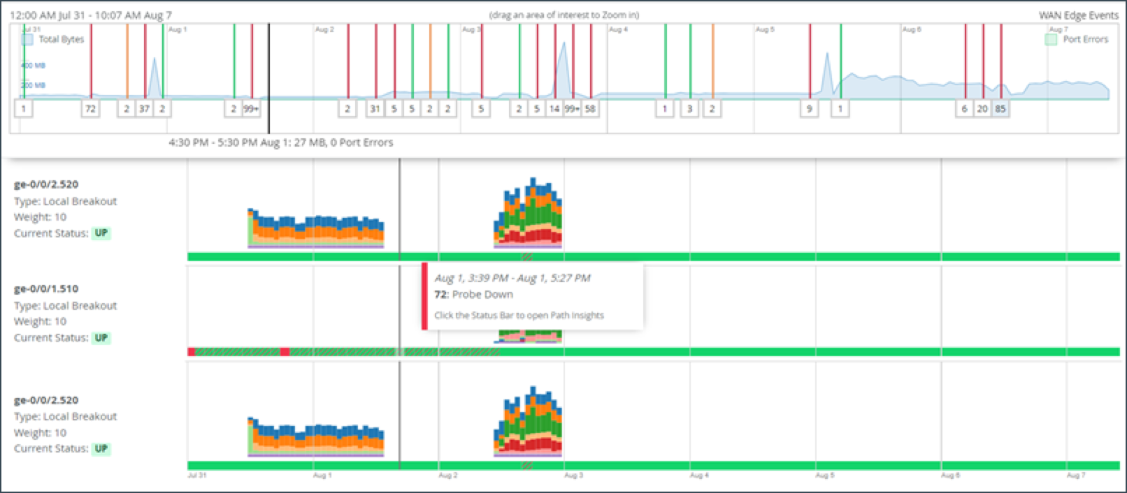 Application Path Insights (BETA) continued
