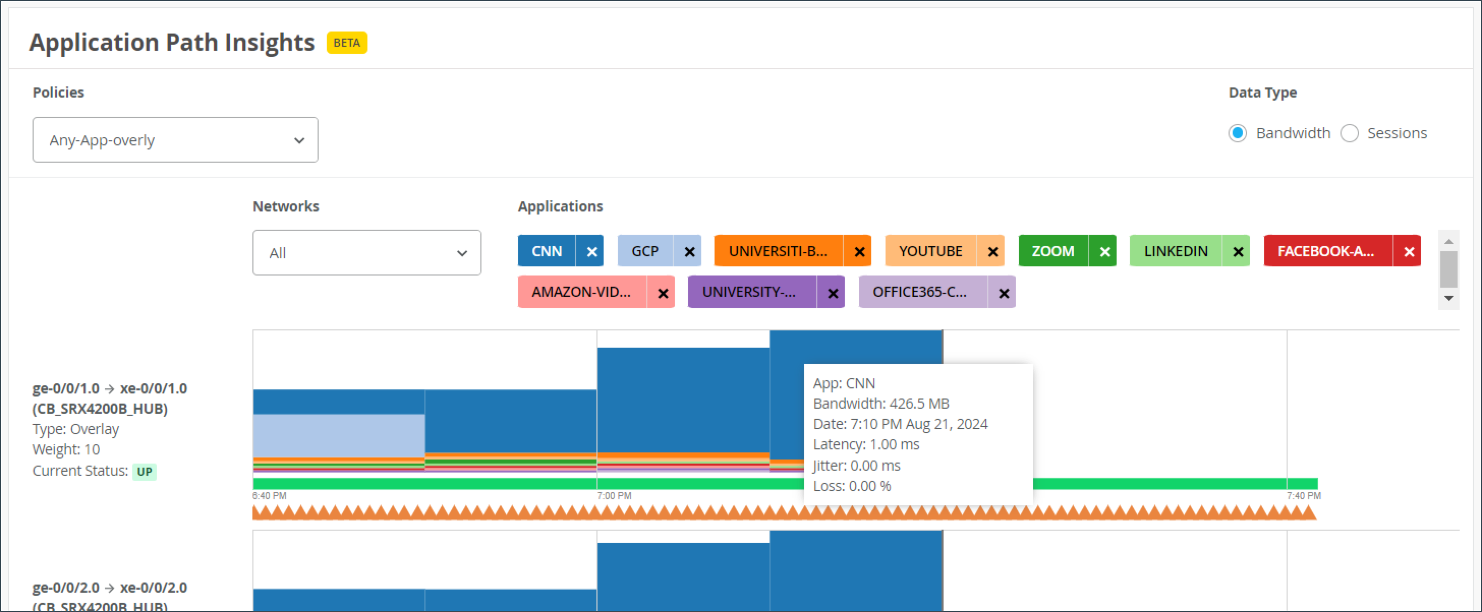 Application Path Insights (BETA)
