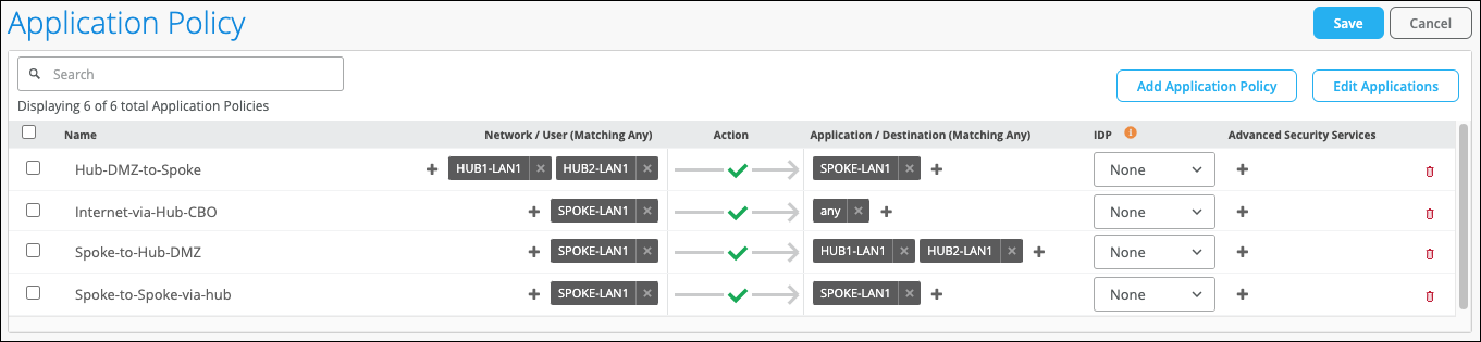 Application Policies Details