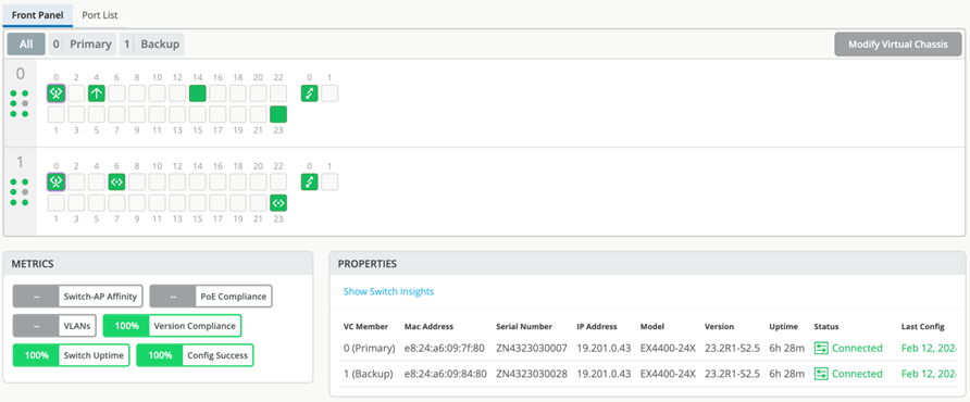 Network switch management interface showing front panel view with port statuses, performance metrics, switch properties, tabs for configuration views, and a button to modify virtual chassis.
