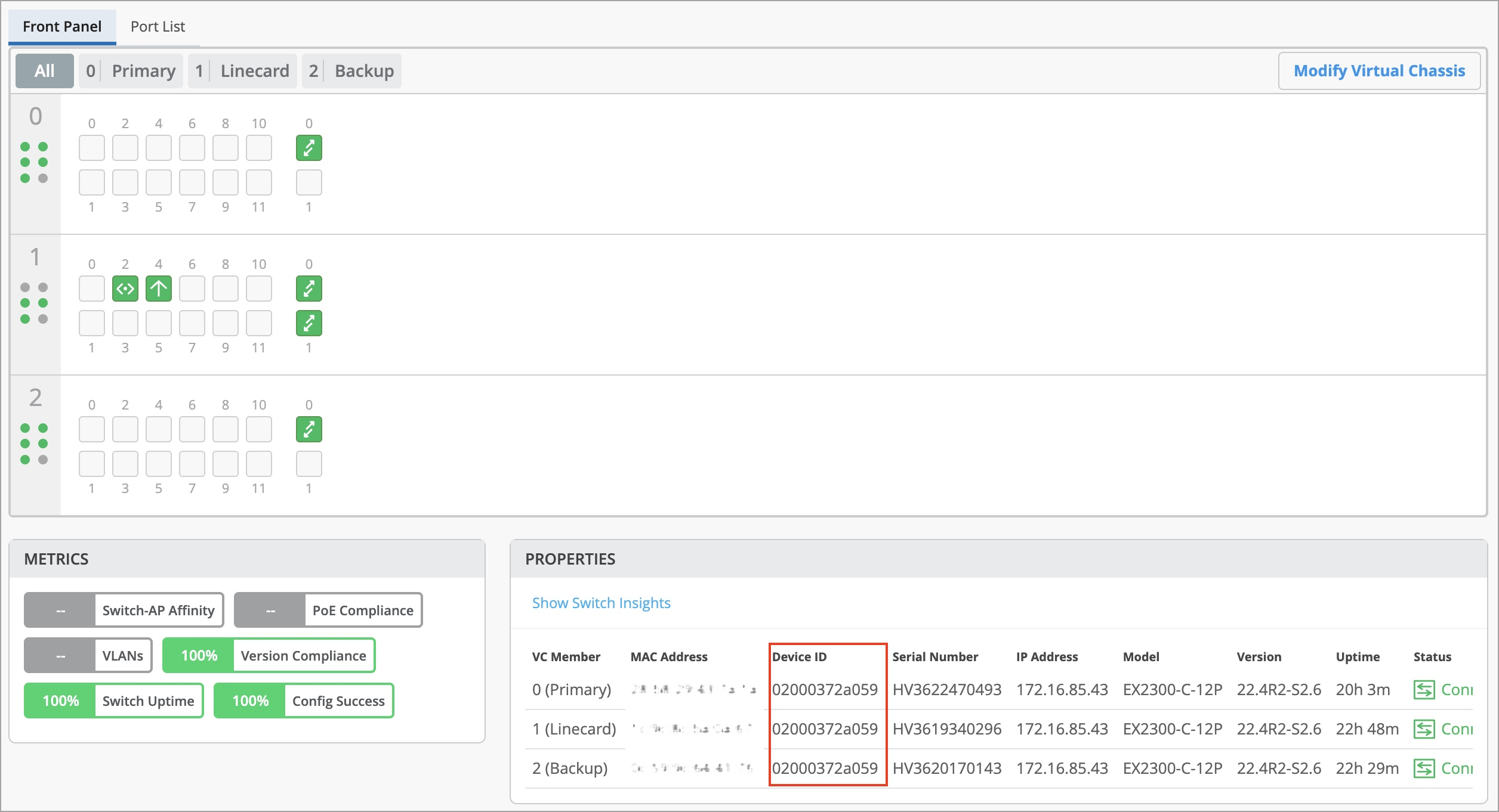 Network management interface for virtual chassis configuration showing front panel view of ports for devices 0, 1, and 2, metrics including switch uptime and VLAN compliance, device properties like roles and IP addresses, and a button to modify virtual chassis.
