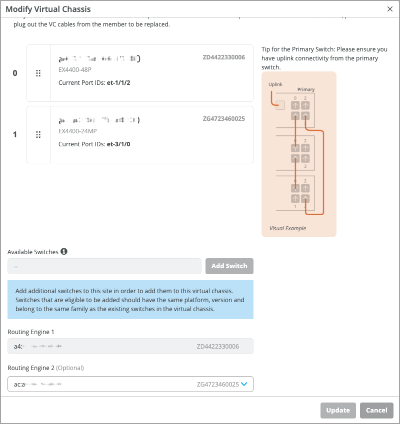 Configuration interface for modifying a virtual chassis setup with options to add switches, select routing engines, and update or cancel changes. Includes a diagram of uplink and primary switch connections.