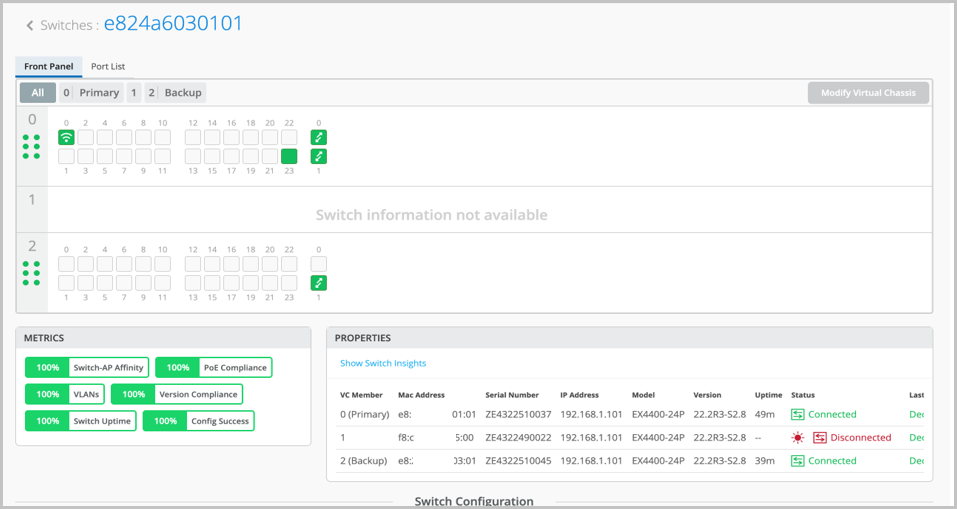 Network switch management interface showing status and configuration of switches in a virtual chassis setup with metrics, properties, and ports activity.
