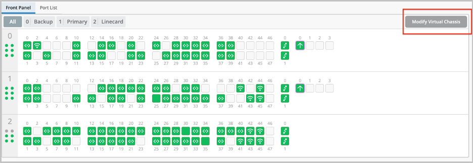 GUI for managing a network switch showing a front panel view with labeled ports in rows and columns. Green icons indicate port status. Tabs for front panel and port list views, and a button to modify virtual chassis.