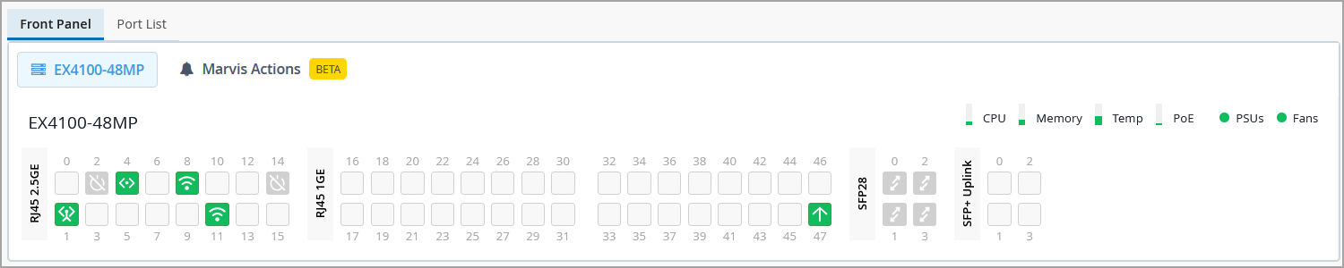 Graphical interface of EX4100-48MP network switch front panel showing 48 Ethernet ports, SFP28 uplink ports, port statuses, and indicators for CPU, memory, temperature, PoE, PSUs, and fans, all functioning normally. Tabs for Front Panel and Port List are visible, along with Marvis Actions button labeled Beta for AI-driven assistance.