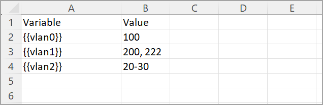 Table showing variables and their values: Variable and Value headers, vlan0 100, vlan1 200 222, vlan2 20-30.