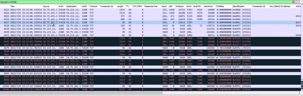 Screenshot of a Wireshark network packet capture showing DHCP Discover packets with source 0.0.0.0 and destination 255.255.255.255, detailed protocol layers, and raw packet data.