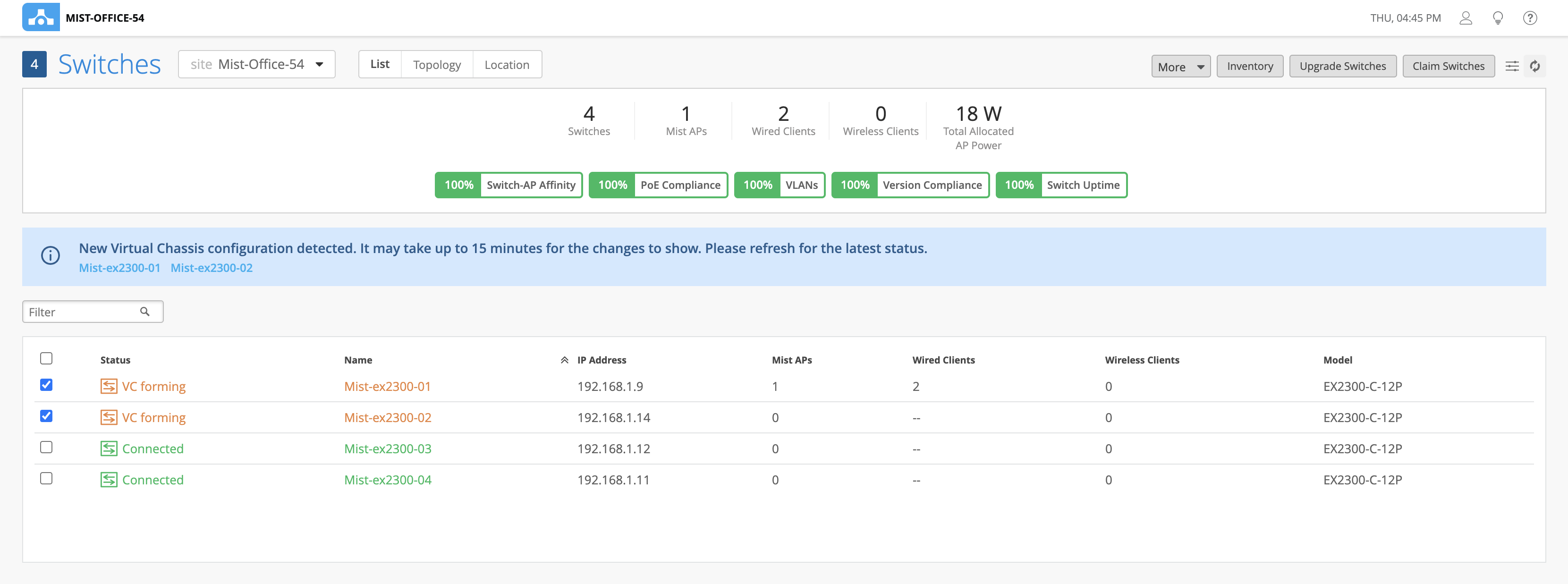 Network management dashboard showing Mist-Office-54 site with 4 switches, 1 Mist AP, 2 wired clients, 0 wireless clients, and 18W AP power. Compliance metrics are at 100 percent. Two switches are VC forming, two are connected.