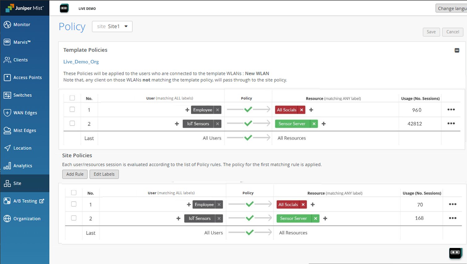 User Access Policy Summary