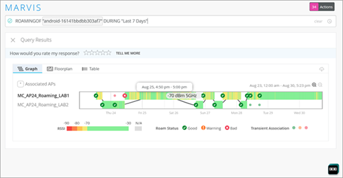 Track and Troubleshoot Client Roaming