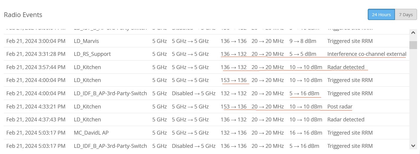 Radio Events showing channel changes.