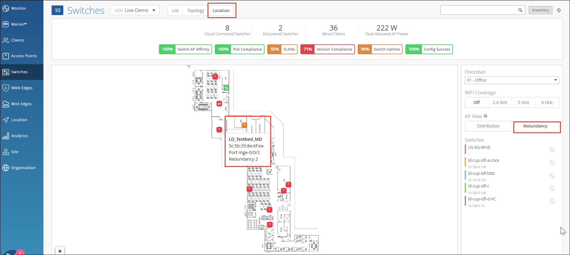 Switch Redundancy Map