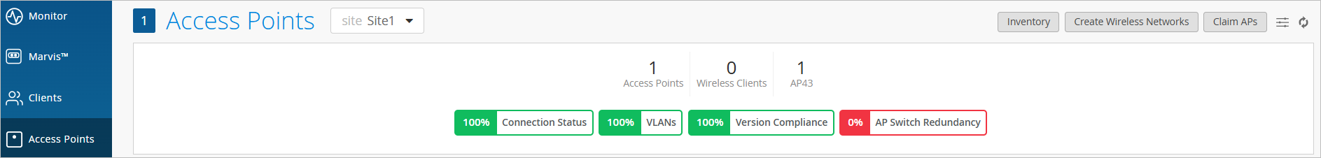 Top Portion of Access Points Page