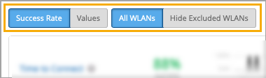 Buttons Above the Wireless SLEs