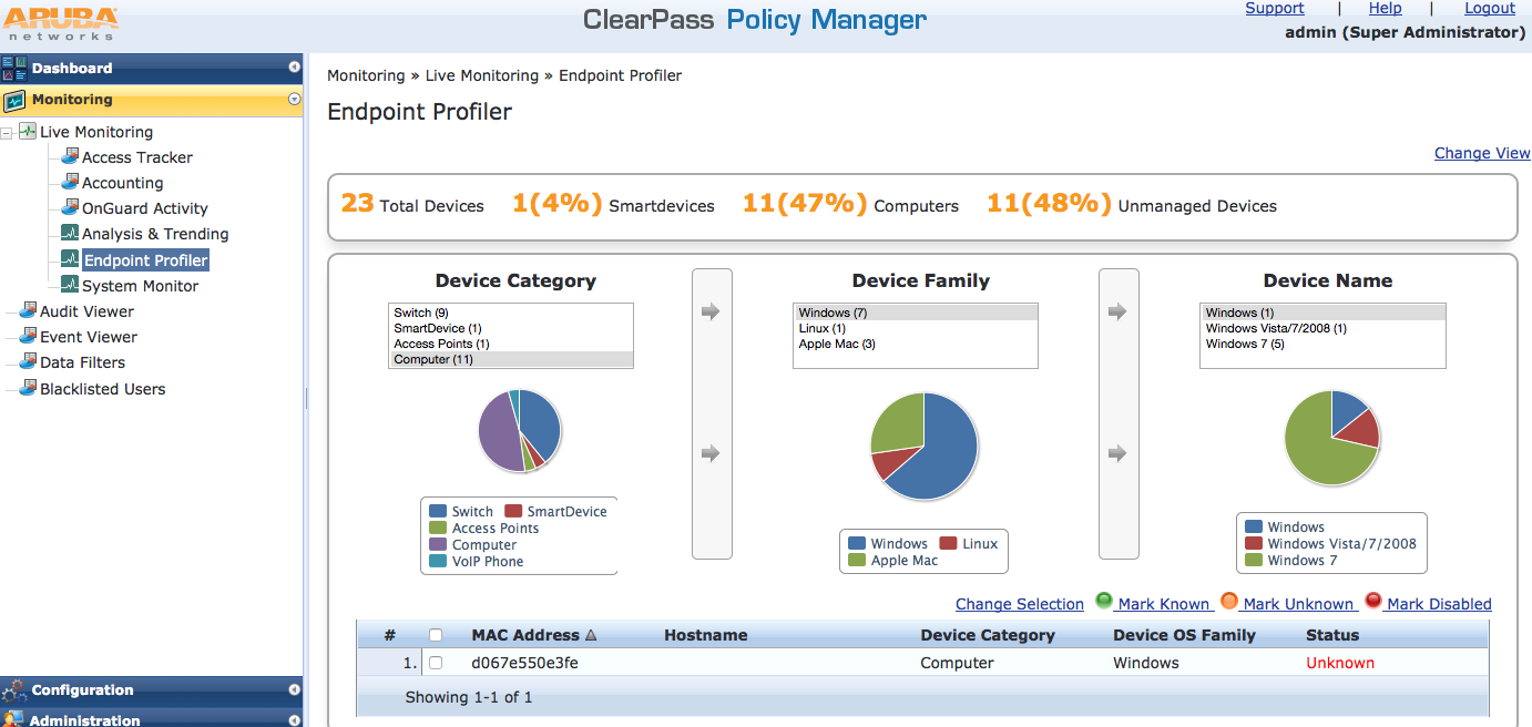 Aruba ClearPass Policy Manager interface showing Endpoint Profiler with device overview by type, OS, and status.