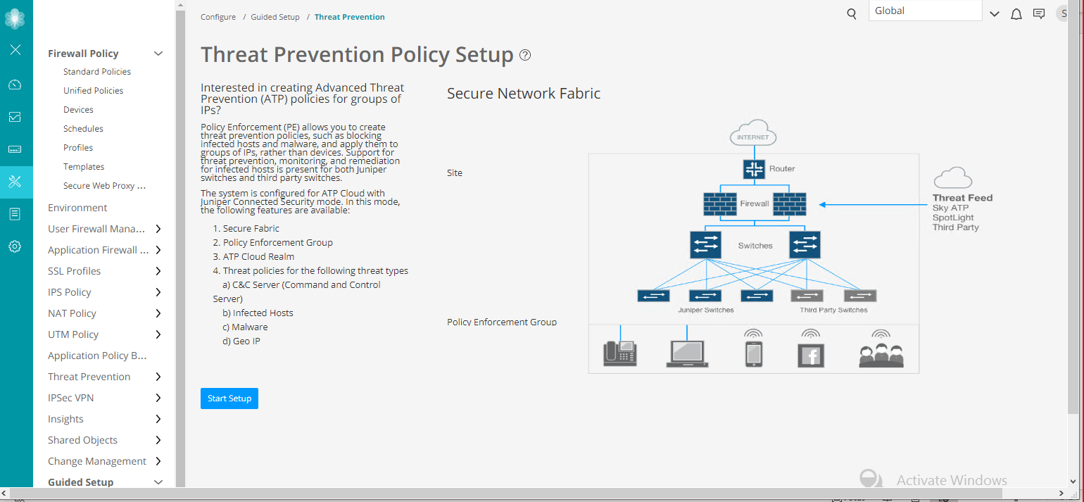 Threat Prevention Policy Setup interface with navigation menu, ATP policy setup for IP groups, Secure Network Fabric diagram, and Start Setup button.