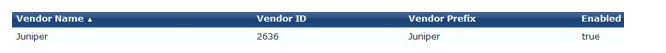 Vendor configuration table: Juniper, ID 2636, Prefix Juniper, Enabled true.