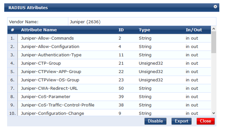 Table of RADIUS Attributes for Juniper vendor ID 2636 with columns for serial number, attribute name, ID, type, and in/out status. Includes Disable, Export, and Close buttons for configuration management.