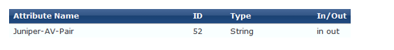 Table of network attribute: Juniper-AV-Pair with ID 52, Type String, and In/Out direction is in out.