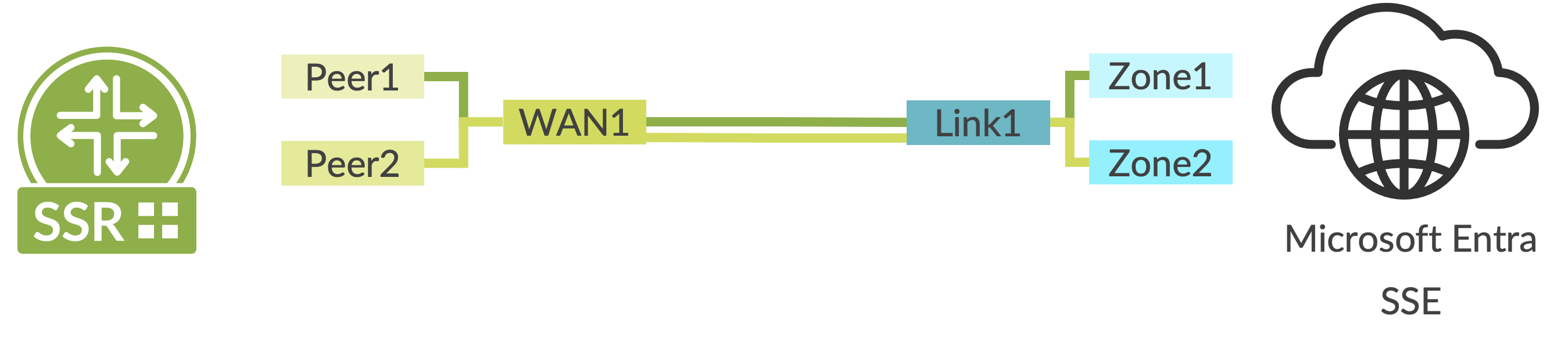 A close-up of a number Description automatically generated