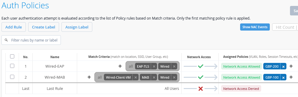 Authentication Policies for the Lab