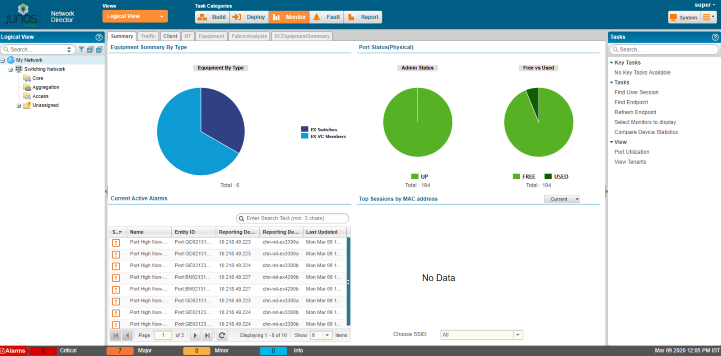 Network management interface screenshot showing equipment summary by type, port status, active alarms, tasks, and navigation options.