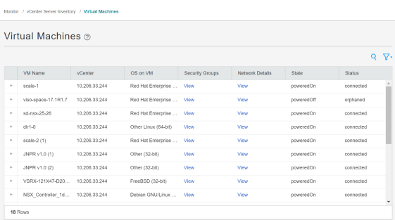Virtual machine inventory from vCenter Server interface showing VM names, vCenter IP, OS, security groups, network details, power state, and connection status.