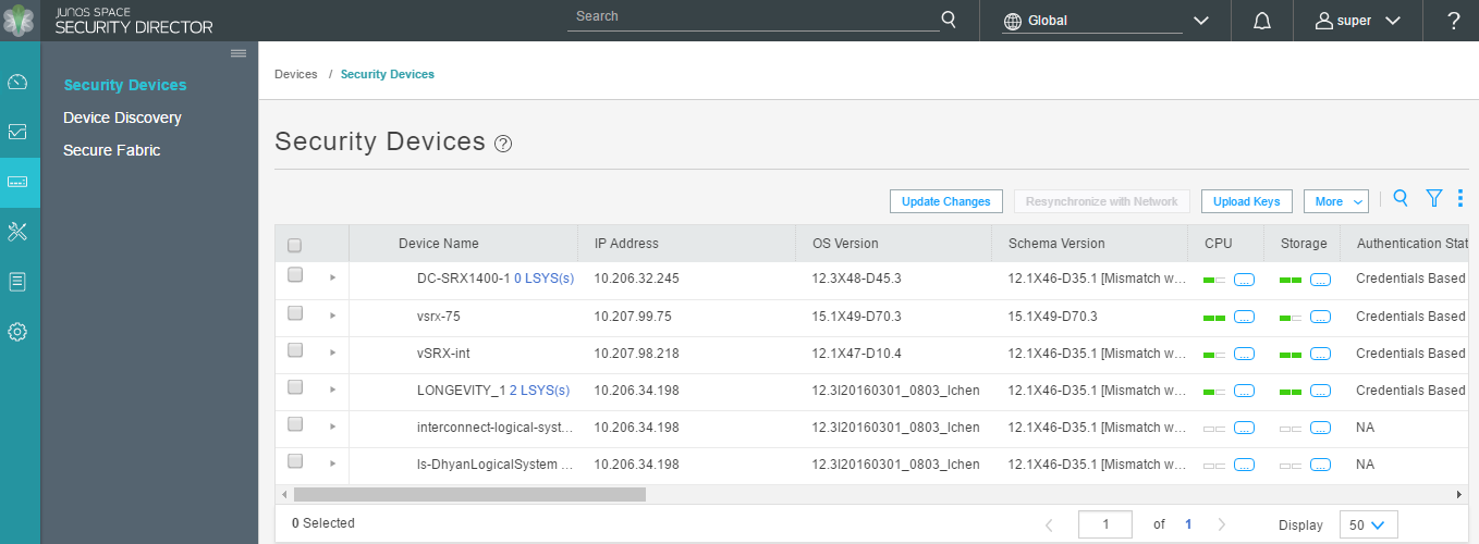 Junos Space Security Director interface showing a list of security devices with details like Device Name, IP Address, OS Version, Schema Version, CPU and Storage usage, and Authentication Status. Left menu includes device management options.